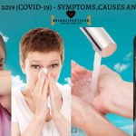 Coronavirus 2019 (COVID-19) - Symptoms,causes and precaution