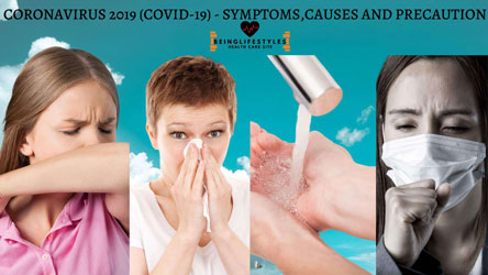 Coronavirus 2019 (COVID-19) - Symptoms,causes and precaution