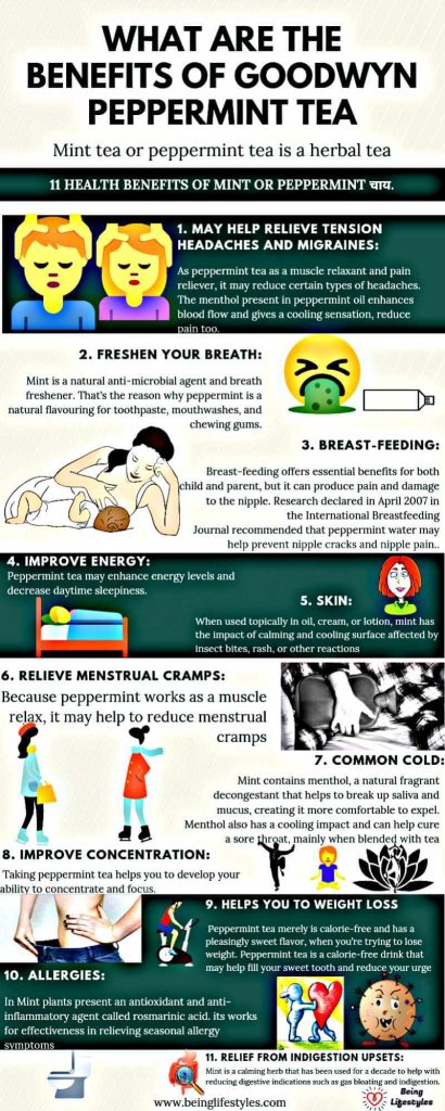 benefits of mint tea