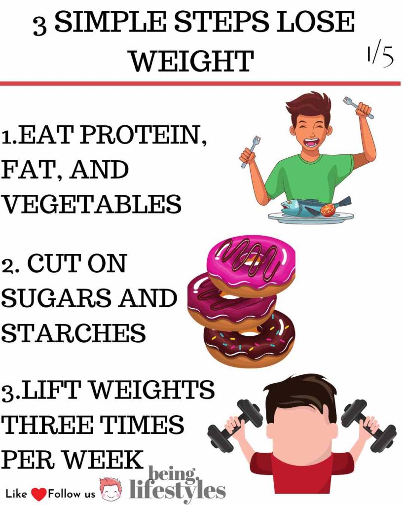 LOSE WEIGHT HACKS