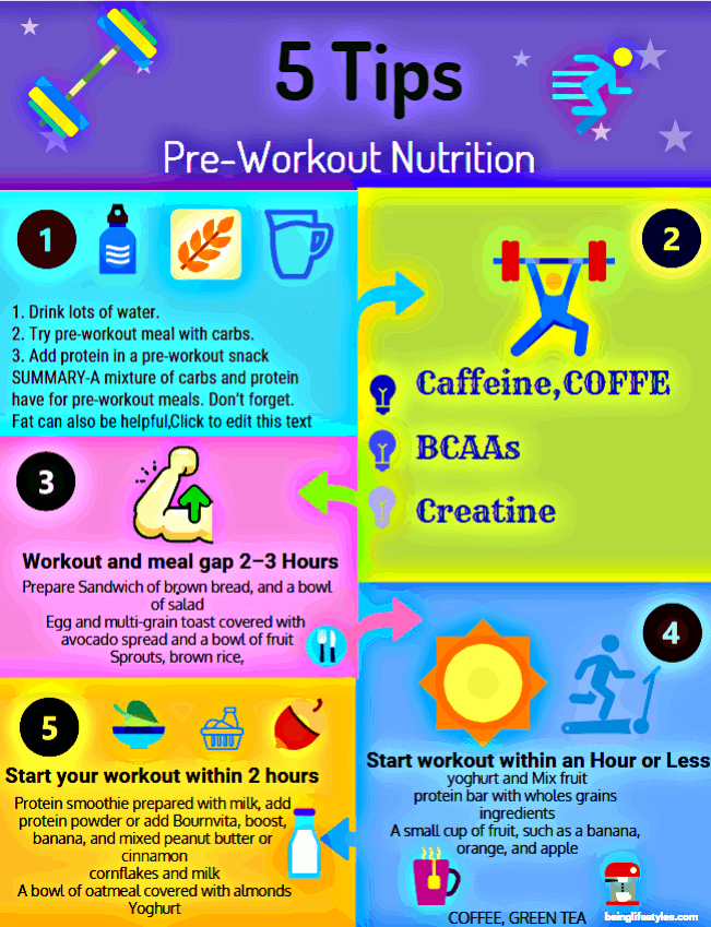 pre workout drink